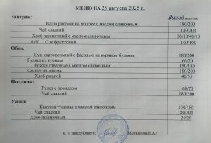 25.08